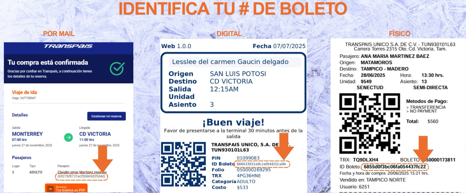 Imagen de donde ubicar los números solicitados